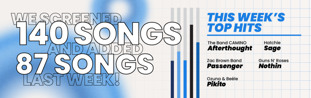 december 8 batch (gt)