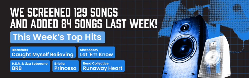 A black promotional banner with a grid pattern background featuring a large halftone image of audio speakers on the right side. On the left, the white headline text reads, "WE SCREENED 129 SONGS AND ADDED 84 SONGS LAST WEEK!" Below the headline, a light blue badge reads "This Week’s Top Hits." Underneath, five featured songs and artists are listed in small individual blocks: Bleachers - "Caught Myself Believing", Shaboozey - "Let 'Em Know", Rend Collective - "Runaway Heart", H.E.R. & Liza Soberano - "BRB", Briella - "Princeso"